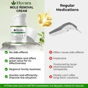 Elycura™ NatureErase: Erase Unwanted Marks in 7 Days Without Surgery, Pain, or $650 Doctor Bills