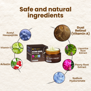 Elycura™ | Erase 98% of Wrinkles & Look 15 Years Younger in Just 7 Days!