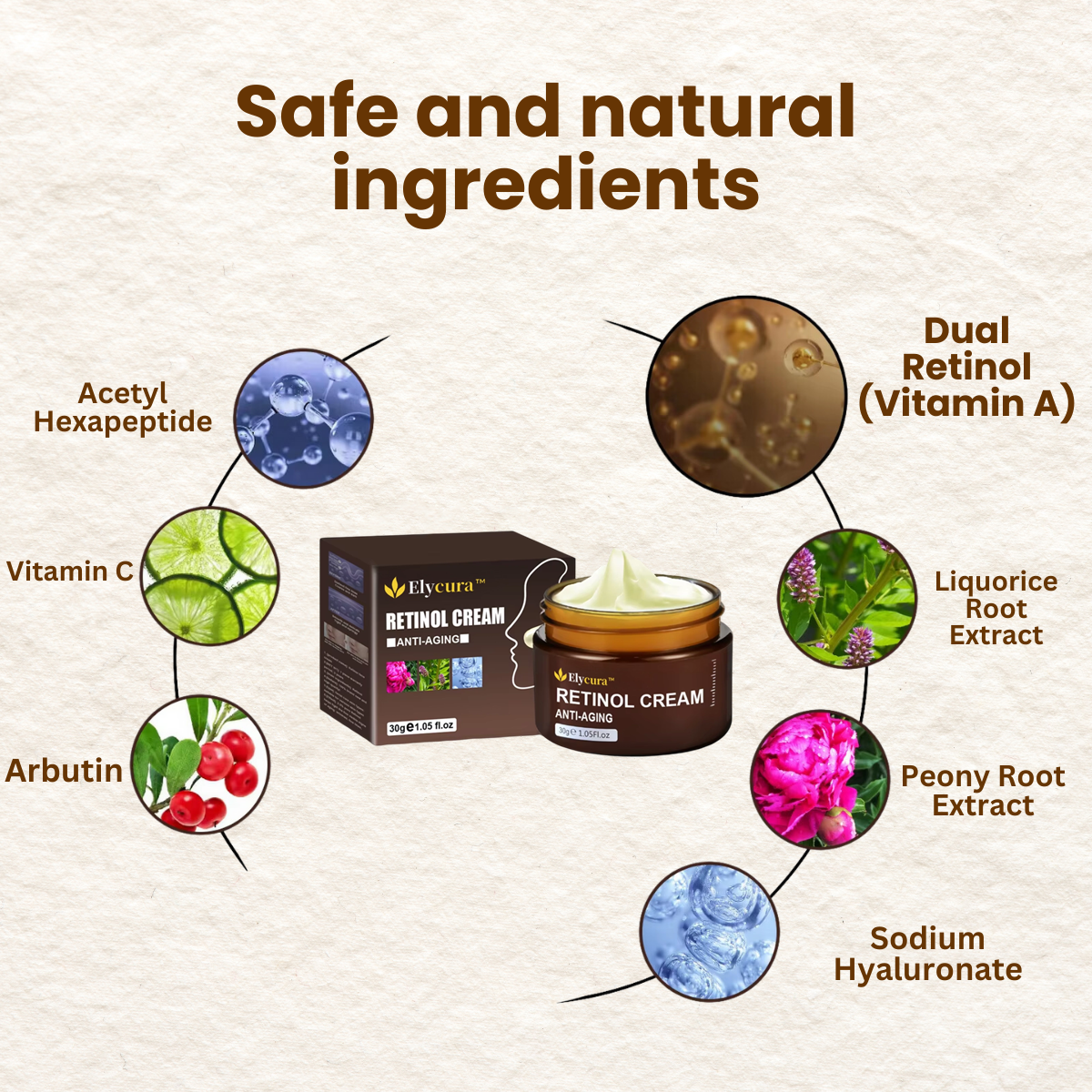 Elycura™ | Erase 98% of Wrinkles & Look 15 Years Younger in Just 7 Days!