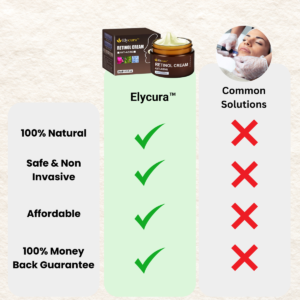 Elycura™ | Erase 98% of Wrinkles & Look 15 Years Younger in Just 7 Days!
