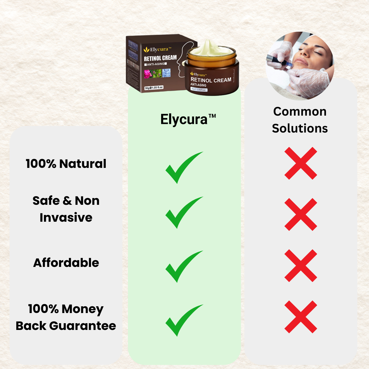 Elycura™ | Erase 98% of Wrinkles & Look 15 Years Younger in Just 7 Days!