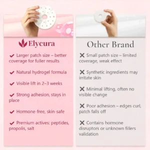 Elycura™: The Microneedle Patch That Gently Restores What Time and Motherhood Have Changed