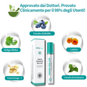 Elycura™ Vision Enhance Roller