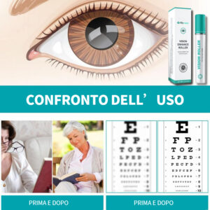 Elycura™ Vision Enhance Roller