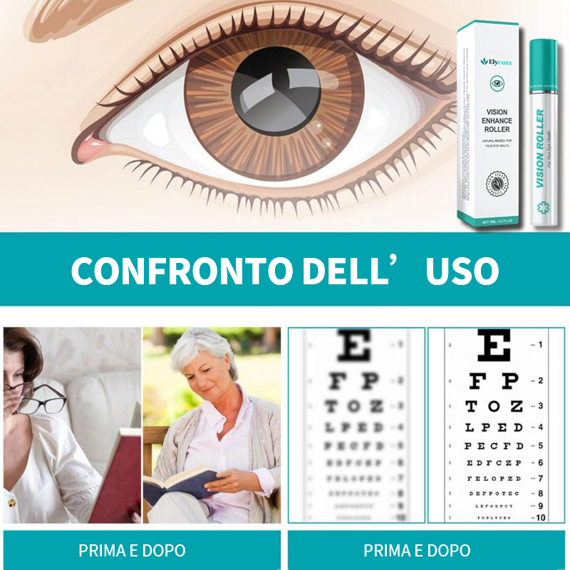 Elycura™ Vision Enhance Roller