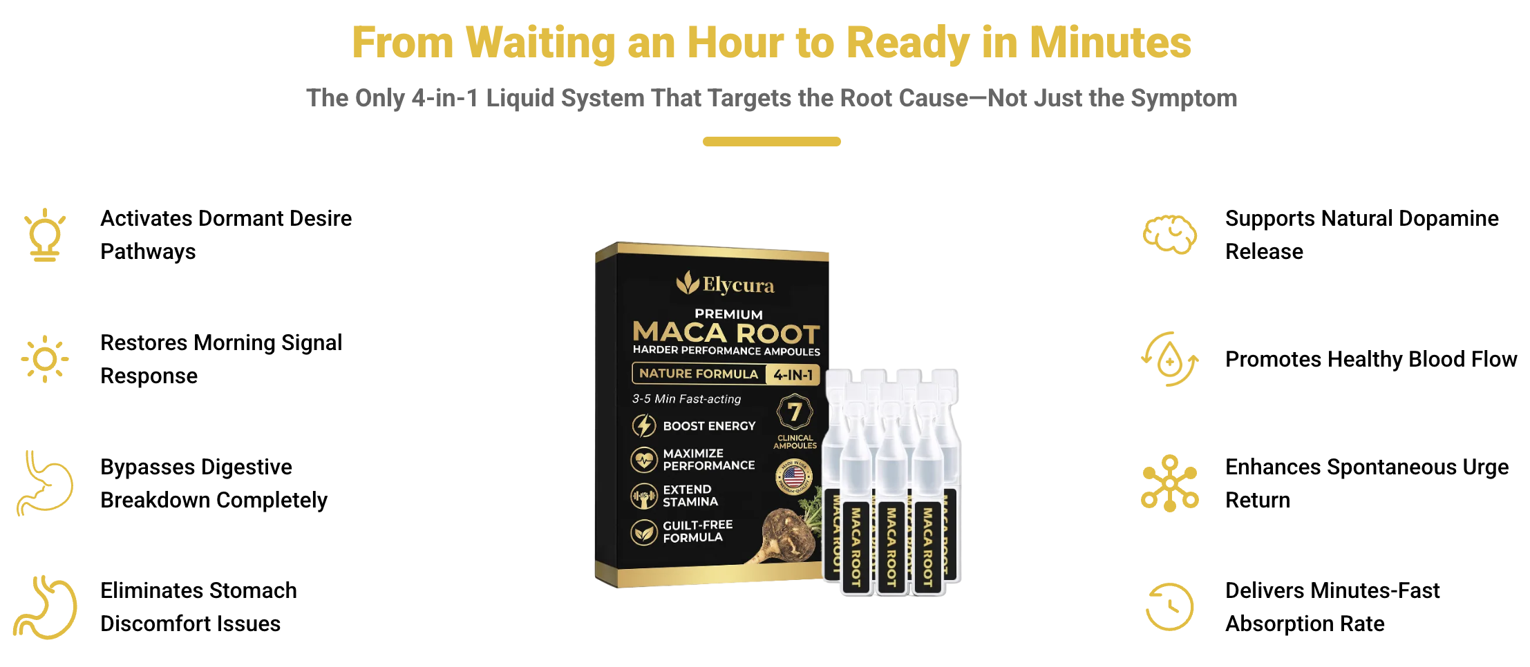 Elycura™ HARDER Ampoules: Ready in 3 Minutes, Not 60—Naturally