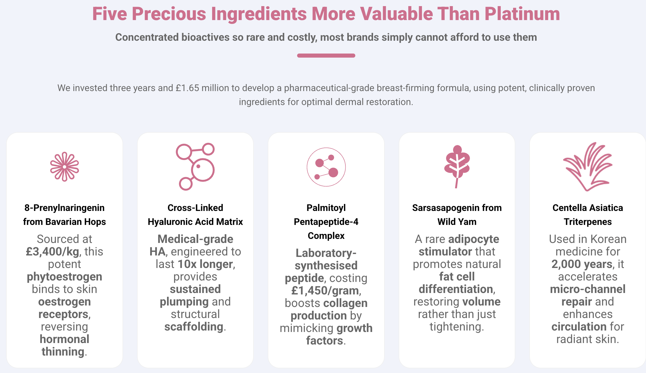 Elycura™: The Microneedle Patch That Gently Restores What Time and Motherhood Have Changed