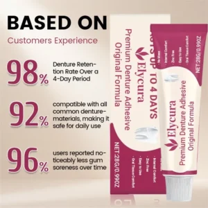 Elycura Premium Denture Adhesive Original Formula