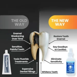 Bryte Labs™ Hydroxyapatite Remineralizing Tooth Armor