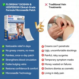 Florisma® Diosmin & Hesperidin Clinical-Grade Formula Microneedle Patch