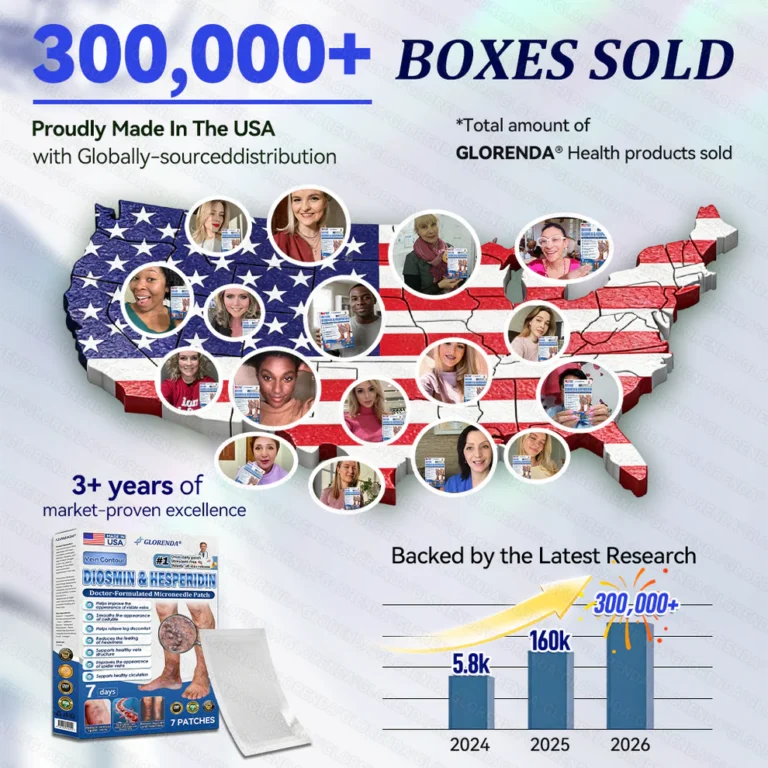 Glorenda® Vein Contour Microneedle Patch