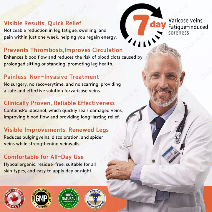 Zvoevo® Vein Ease Microneedle Care Patch