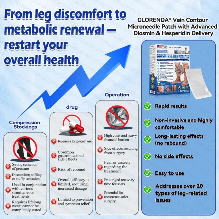 Glorenda® Vein Contour Microneedle Patch