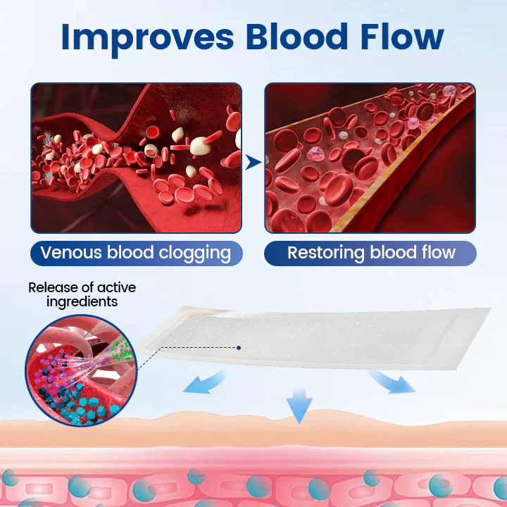 Timilk® Vein Ease Microneedle Therapy Patch