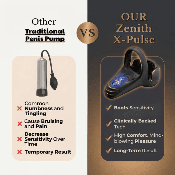 Zenith X-Pulse™