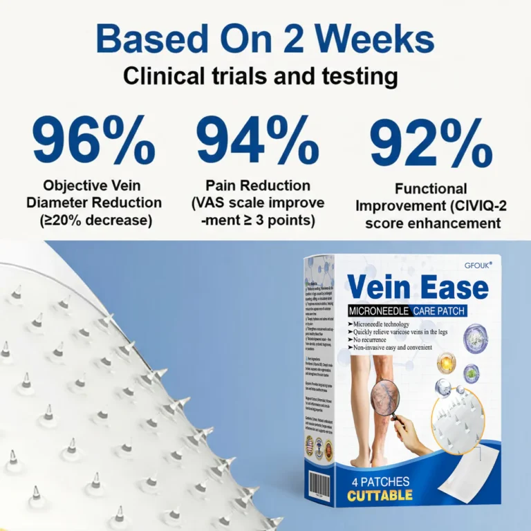 GFOUK® VeinEase Microneedle Care Patch