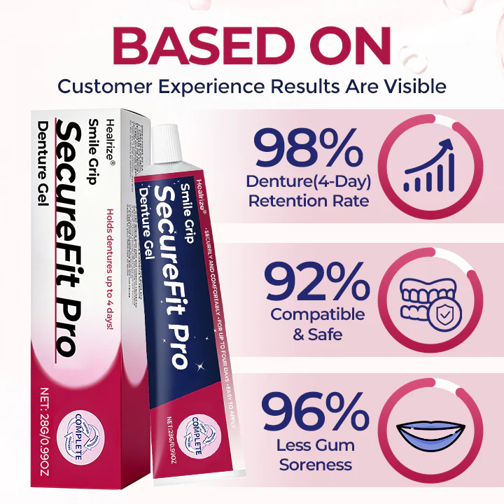 Healrize® SecureFit Pro Denture Gel