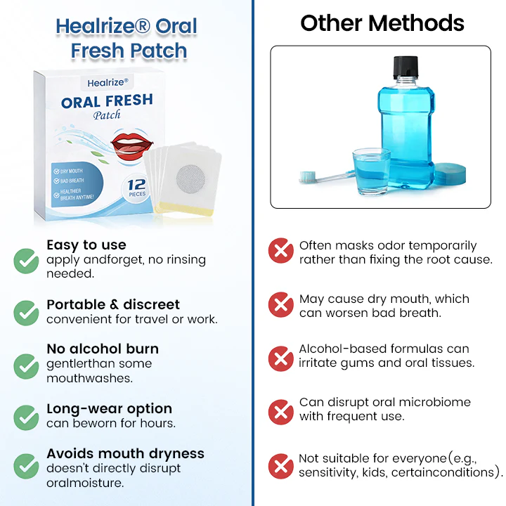 Healrize® Oral Fresh Patch