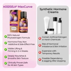 Acezozla® MaxCurve Sculpting & Volumizing Bust Oil