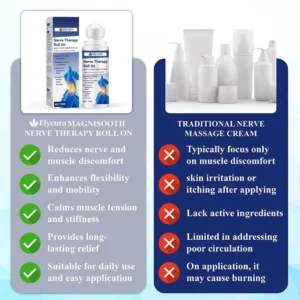 Elycura Nerve Therapy Roll On Multi-Point Action