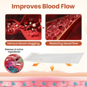 ODALIT™ VeinTarget Microneedle Patch