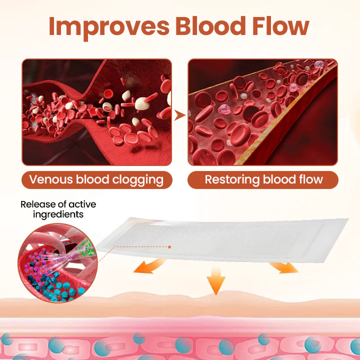 ODALIT™ VeinTarget Microneedle Patch