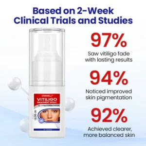 OWIWELL® Vitiligo Repigmentation Spray