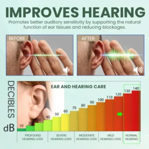 SEAGRIL Ear Care Drops Gentle Formula
