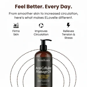 FemKora Anti-Cellulite Massage Oil