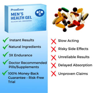 ProsEase – Gel | Improved performance and stronger erections in just one application