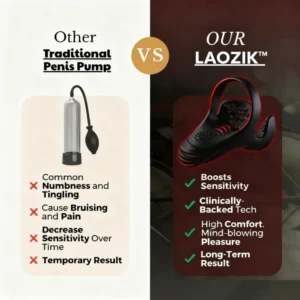 LAOZIK™ WetaEngine Pro