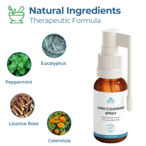 Paraben Free Lung Cleansing Spray