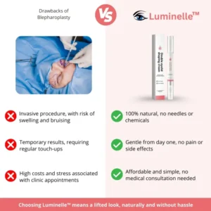 Luminelle™ Double Eyelid Shaping Cream