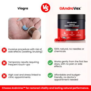 AndroVex™ Male Enhancement Gummies Ultra Power
