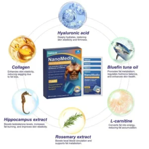 Natravor® NanoMedix Alleviating Gynecomastia Patch