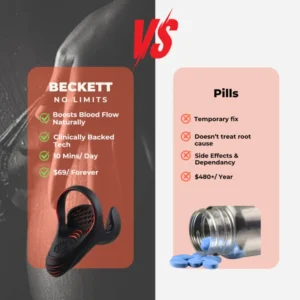 Beckett™ ApexDrive Pro