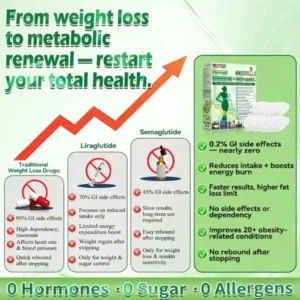 VanishLux Moringa Berberine X NAD+ Nano Microneedle Patch