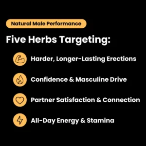 Potency Supplements Peak Potency Male Vitality Formula