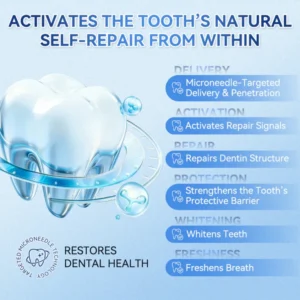 Neslemy Tideglusib Tooth & Gum Repair Microneedle Patch