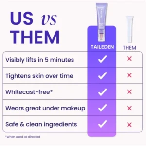 Taileden® Instant Lift Eye Gel