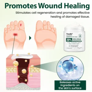 Timilk® GlucoDerm Regenerative Foot Cream
