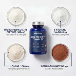 Keravive Hair Priority Complex