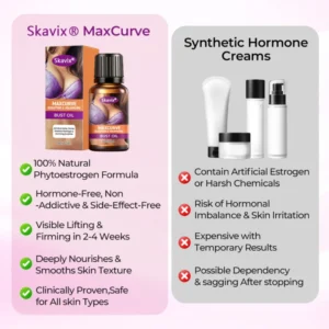 Skavix™ MaxCurve Sculpting & Volumizing Bust Oil
