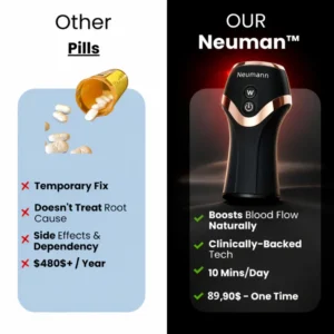 Neumann Under Drive Pro – Trainer Device