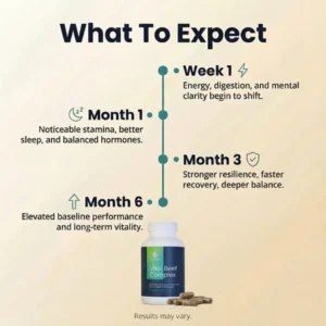 NutraVantix Vital Beef Complex