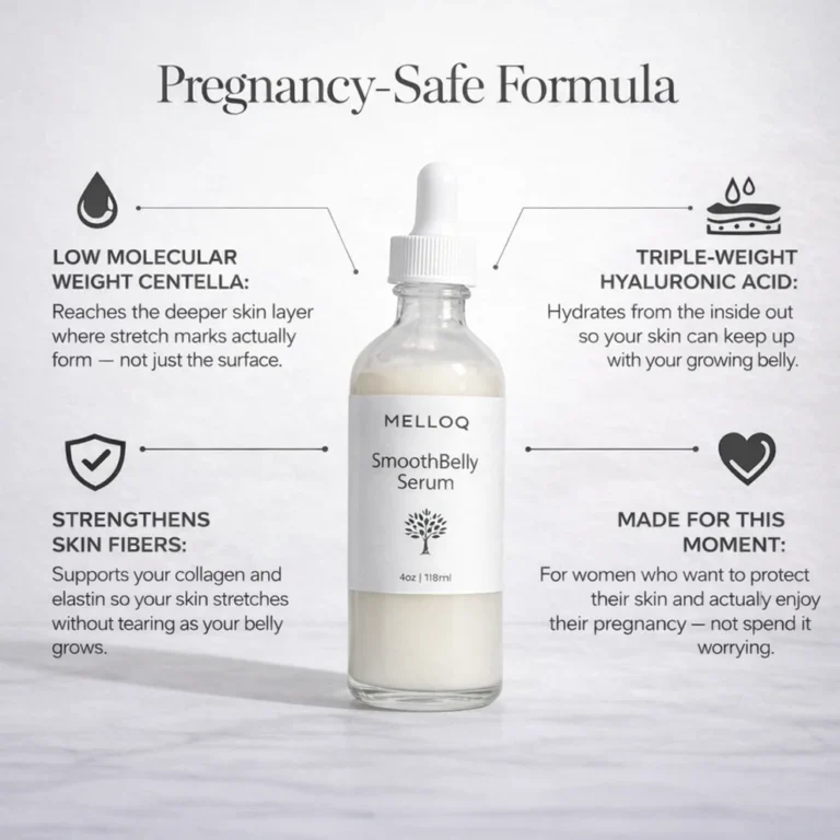 Melloq SmoothBelly Serum
