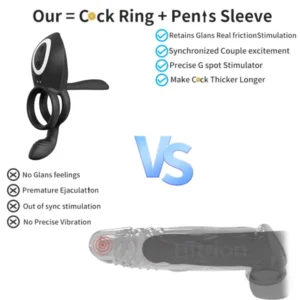 Liftrion – Ring Control v2