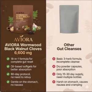 Aviora Wormwood Black Walnut Cloves