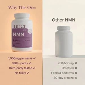 InnerHeal™ Total Restore Complex