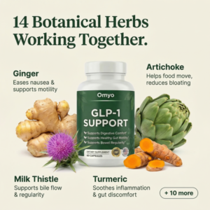 OMYO™ GLP-1 Digestive Support